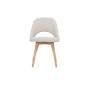 Lot de deux chaises scandinaves en tissu effet velours texturé beige et bois clair (lot de 2) COSETTE