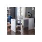 bureau pliable yris blanc Bois Mdf Stratifié bureau pliable yris blanc Bois Mdf Stratifié