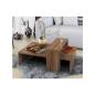 Table basse Yalmaz Table basse Yalmaz